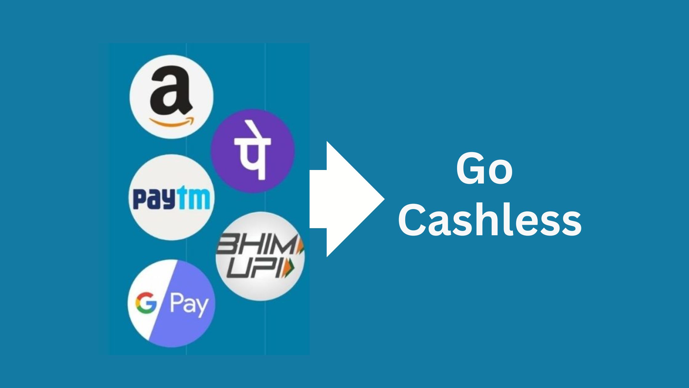 Go Cashless with Confidence: Best UPI Apps for 2025